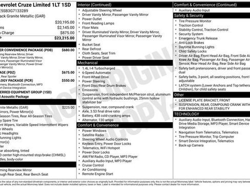 Used 2016 Chevrolet Cruze LT image 37