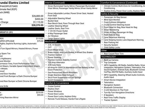 Used 2023 Hyundai Elantra Limited FWD image 2