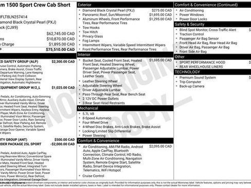 Used 2020 RAM 1500 Sport w/ Advanced Safety Group AWD/4WD image 4