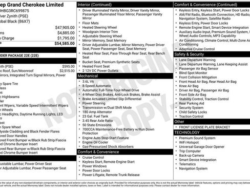 Certified 2024 Jeep Grand Cherokee Limited AWD/4WD image 36