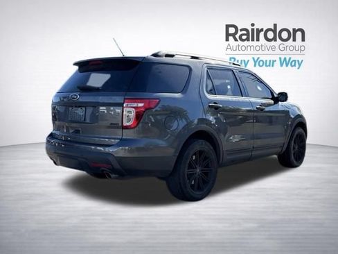Used 2015 Ford Explorer Limited AWD/4WD image 7