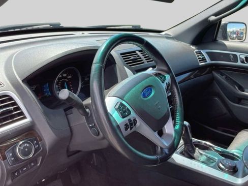 Used 2015 Ford Explorer Limited w/ Equipment Group 302A AWD/4WD image 4
