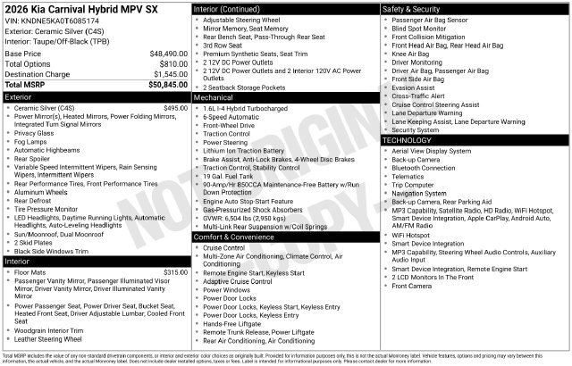 Used 2026 Kia Carnival SX FWD image 34
