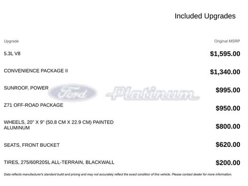 Used 2024 Chevrolet Silverado 1500 RST w/ Convenience Package II image 17