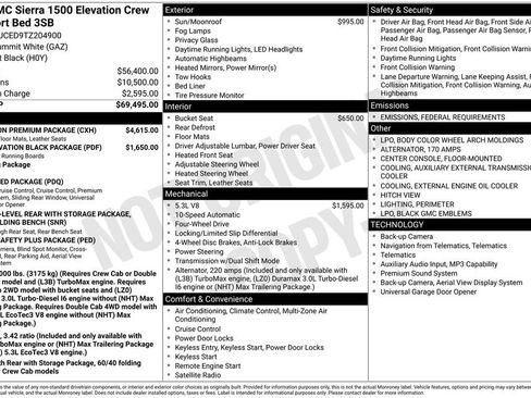 New 2026 GMC Sierra 1500 Elevation w/ Elevation Premium Package image 45