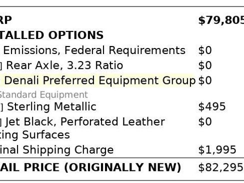 Used 2024 GMC Yukon XL Denali RWD image 4