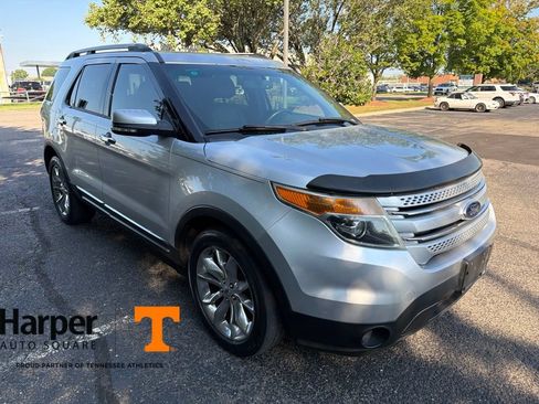 Used 2015 Ford Explorer Limited w/ Equipment Group 301A AWD/4WD image 7