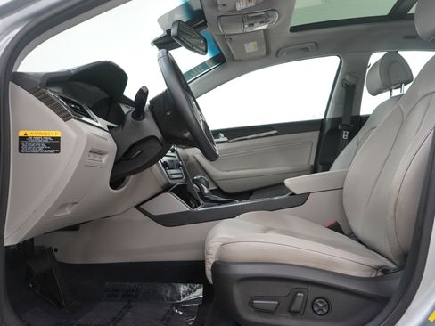 Used 2015 Hyundai Sonata Limited w/ Option Group 06 image 23