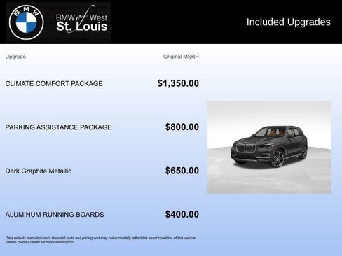 Used 2023 BMW X5 xDrive40i w/ Climate Comfort Package image 88