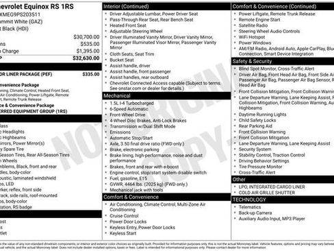Certified 2023 Chevrolet Equinox RS w/ LPO, Floor Liner Package image 7