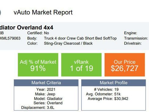 Used 2021 Jeep Gladiator Overland w/ Popular Equipment Package AWD/4WD image 10