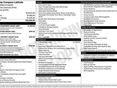 Used 2020 Jeep Compass Latitude w/ Popular Equipment Group image 44