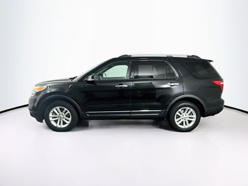 Used 2015 Ford Explorer XLT w/ Equipment Group 202B AWD/4WD image 4