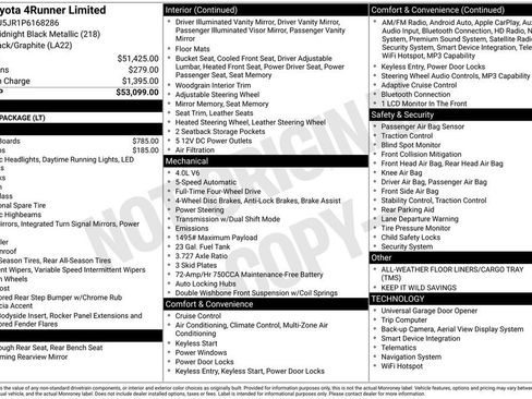 Used 2023 Toyota 4Runner Limited AWD/4WD image 1