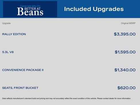 Certified 2023 Chevrolet Silverado 1500 RST w/ Rally Edition image 33