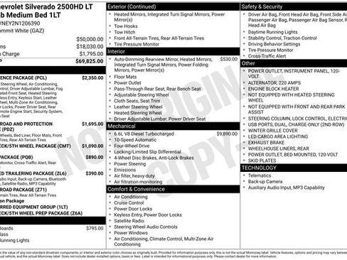 Used 2022 Chevrolet Silverado 2500 LT w/ Convenience Package image 37