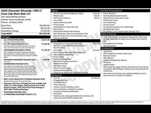 Used 2020 Chevrolet Silverado 1500 LT w/ All-Star Edition image 41