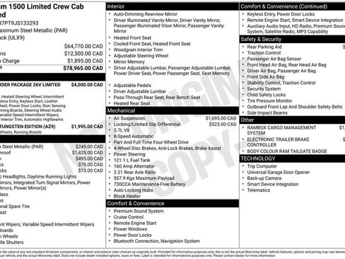 Used 2018 RAM 1500 Limited image 5