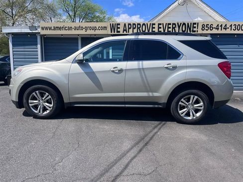 Used 2015 Chevrolet Equinox LT AWD/4WD image 3