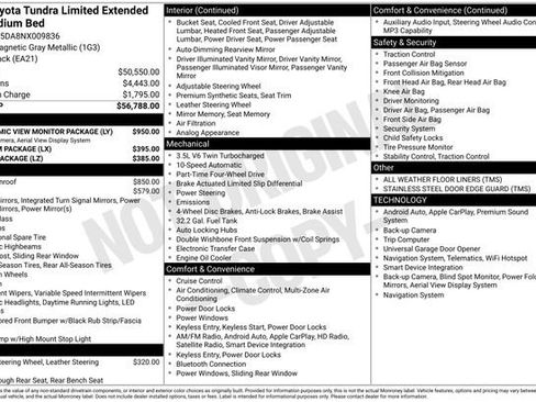 Used 2022 Toyota Tundra Limited image 4