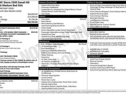 Certified 2022 GMC Sierra 2500 Denali w/ Denali Ultimate Package image 6