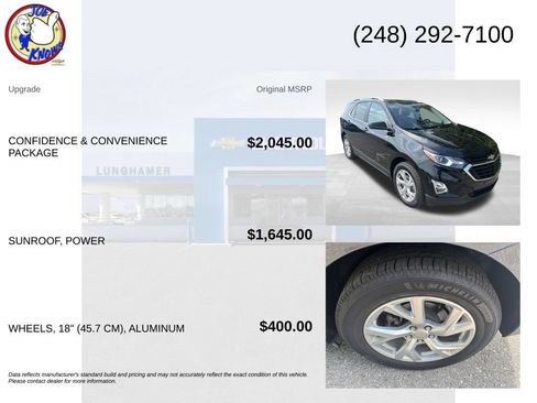Used 2021 Chevrolet Equinox LT AWD/4WD image 5