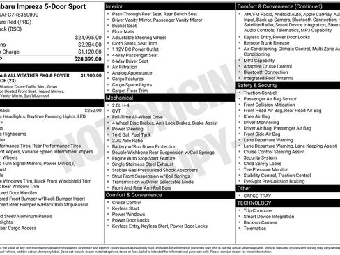 Certified 2024 Subaru Impreza 2.0i Sport AWD/4WD image 31