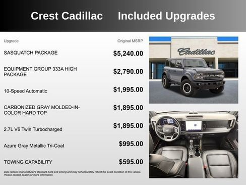 Used 2023 Ford Bronco Badlands w/ Sasquatch Package AWD/4WD image 5