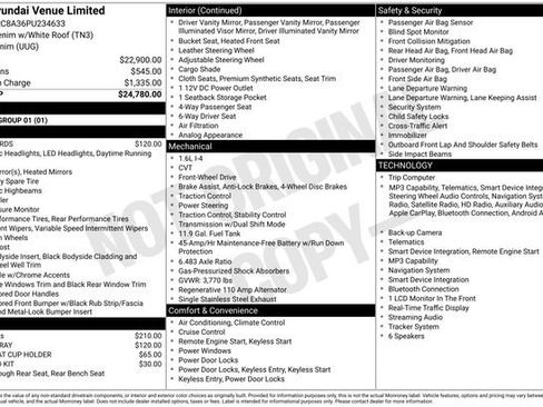 Used 2023 Hyundai Venue Limited FWD image 28
