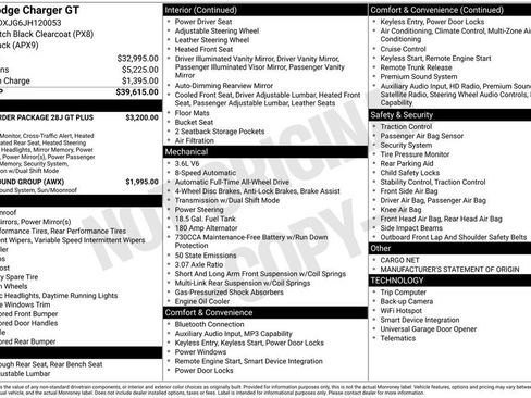 Used 2018 Dodge Charger GT image 45