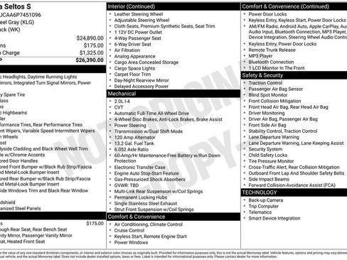 Used 2023 Kia Seltos S image 34