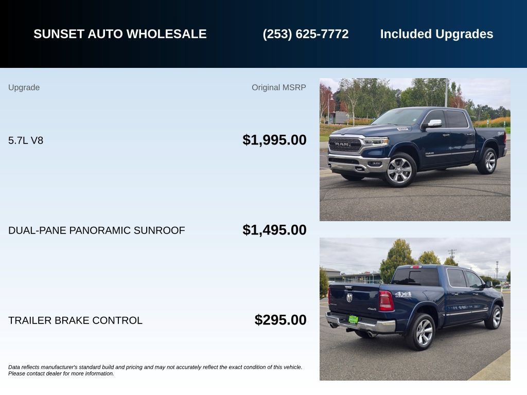 Used 2020 RAM 1500 Limited AWD/4WD image 22