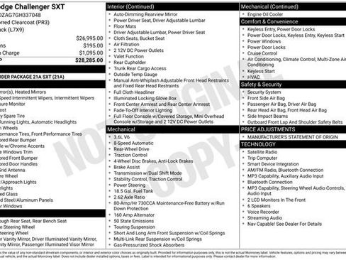 Used 2016 Dodge Challenger SXT image 39