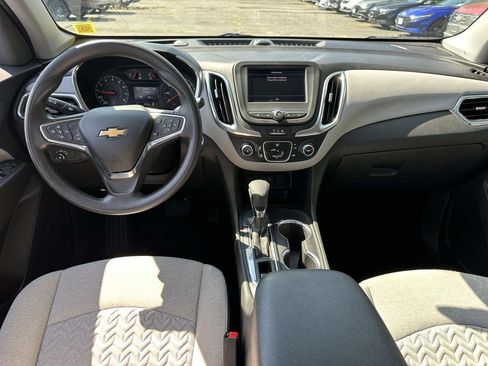 Used 2023 Chevrolet Equinox LS FWD image 20