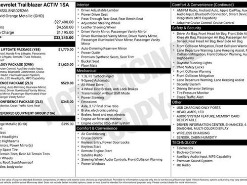 Used 2022 Chevrolet TrailBlazer ACTIV w/ Sun and Liftgate Package image 31