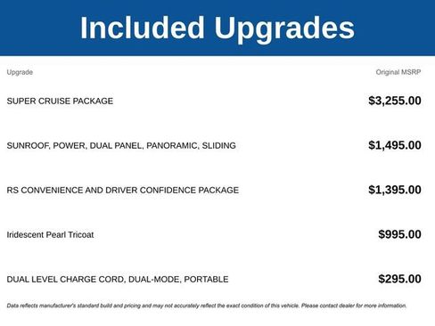 New 2025 Chevrolet Blazer EV RS w/ Super Cruise Package image 5