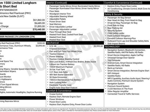 Used 2022 RAM 1500 Limited image 1