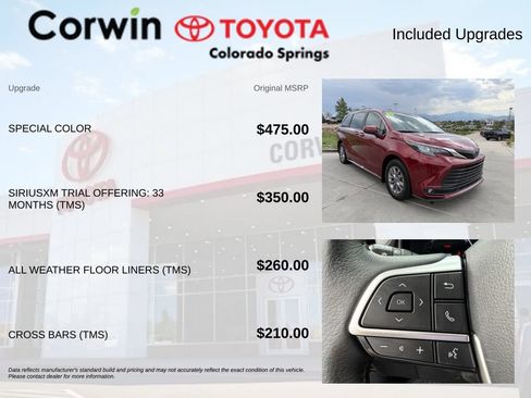 Used 2025 Toyota Sienna XLE AWD/4WD image 4