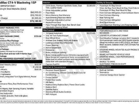 Certified 2023 Cadillac CT4 V Blackwing w/ Driver Assist Package image 33