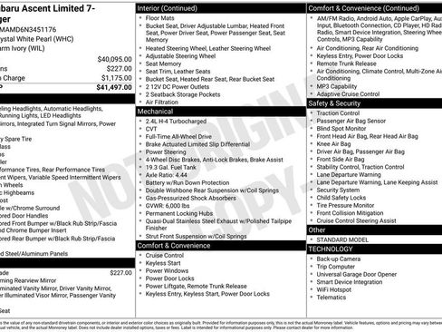 Used 2022 Subaru Ascent Limited image 35