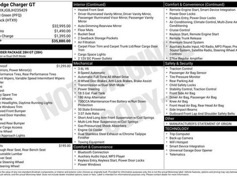 Used 2018 Dodge Charger GT image 3