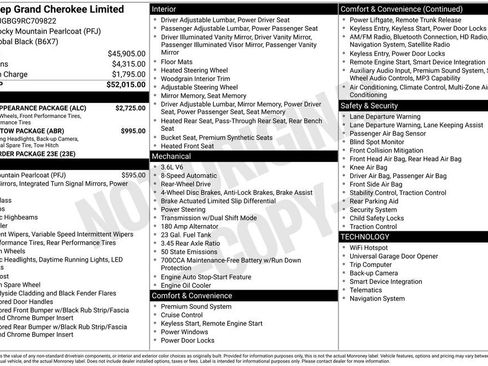 Used 2024 Jeep Grand Cherokee Limited w/ Black Appearance Package image 11