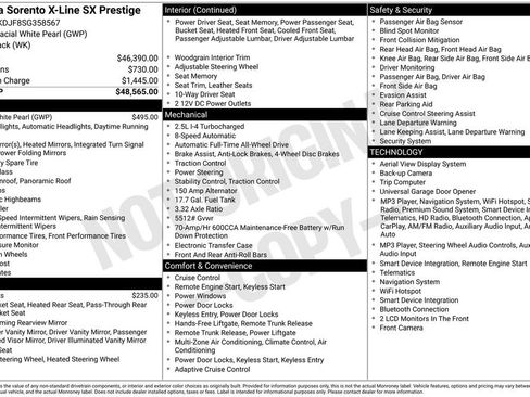 Certified 2025 Kia Sorento SX Prestige AWD/4WD image 5
