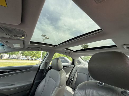 Used 2013 Hyundai Sonata Limited w/ Premium Pkg FWD image 19