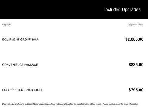 Used 2019 Ford Edge SEL w/ Equipment Group 201A image 3