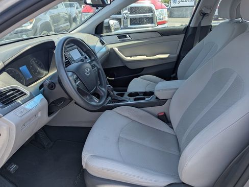Used 2015 Hyundai Sonata ECO FWD image 23