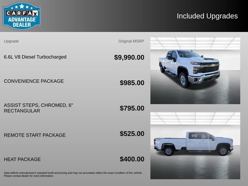 Used 2025 Chevrolet Silverado 2500 LT w/ Convenience Package AWD/4WD image 3