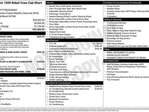 Used 2016 RAM 1500 Rebel w/ Luxury Group AWD/4WD image 43