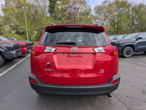 Used 2015 Toyota RAV4 LE AWD/4WD image 6