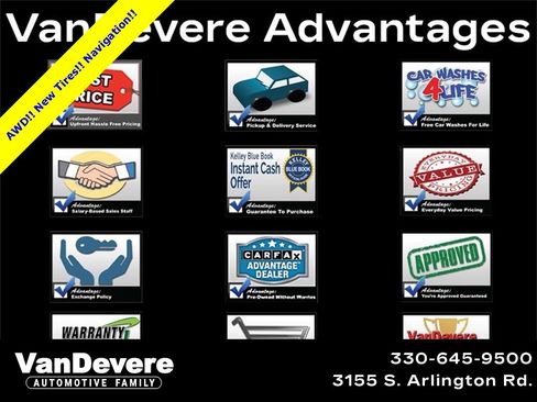 Used 2025 Chevrolet Equinox LT w/ Convenience Package II image 29